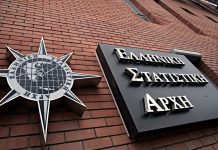 ΕΛΣΤΑΤ: 23.350 νέες επιχειρήσεις έκαναν έναρξη το γ’ τρίμηνο του 2023