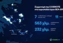 Υποθαλάσσιο δίκτυο υψηλών ταχυτήτων στο Αιγαίο με τη συμβολή της COSMOTE