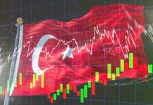 Τουρκία: Βυθίζονται μετοχές, λίρα και ομόλογα μετά τη σύλληψη του Ιμάμογλου